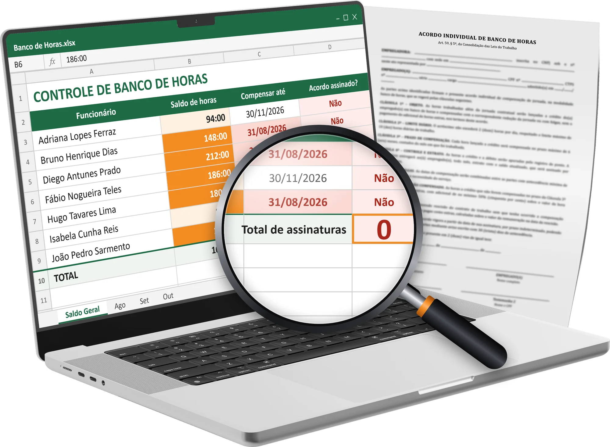 Notebook com uma planilha de controle de banco de horas; uma lupa destaca a célula Total de assinaturas: 0, e ao lado está um acordo individual de banco de horas sem assinar